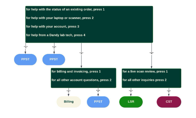 Screenshot 2025-12-17 at 9.38.24 AM.png