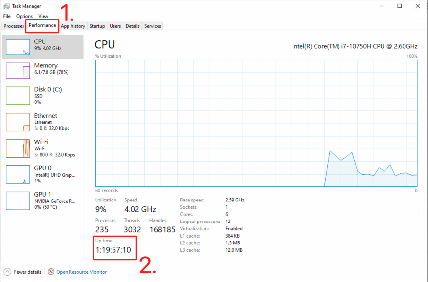 Task Manager Performance Tab and Runtime